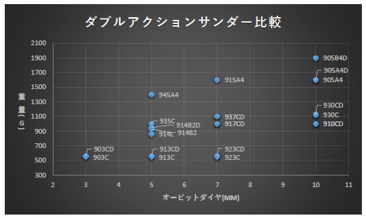 よくある質問｜コンパクトツール株式会社